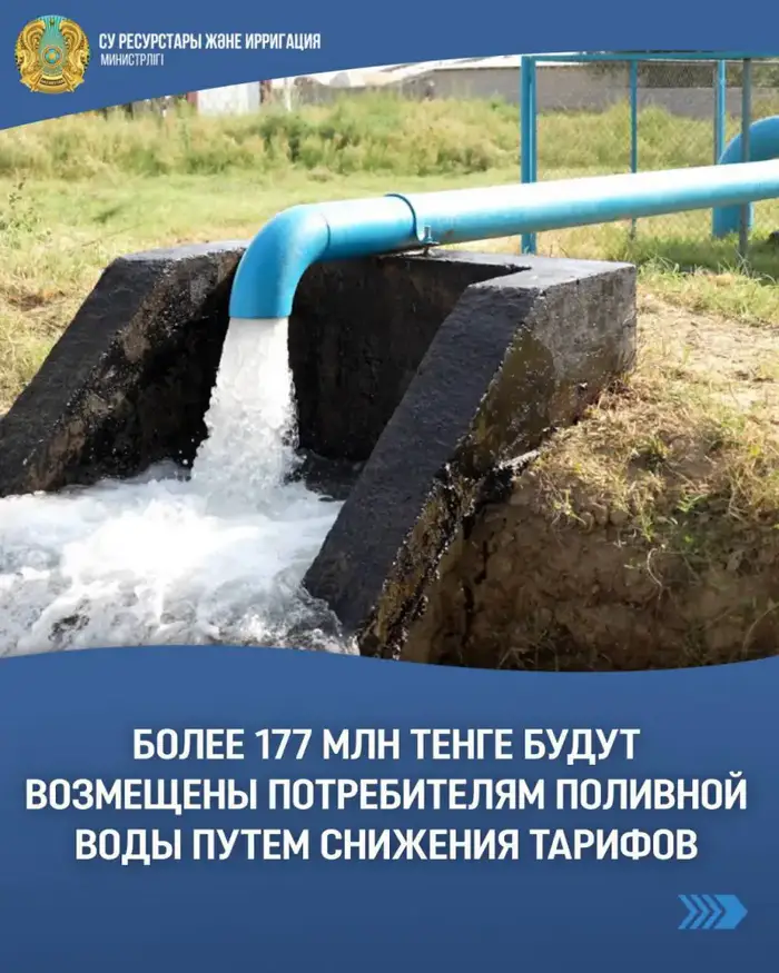 Возвращение 177 миллионов тенге: государство поливает потребителей поливной воды справедливостью Уральске