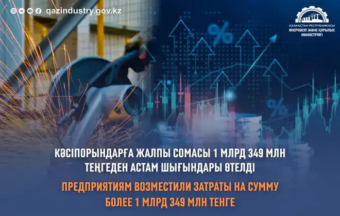 Государственная поддержка: 1,3 млрд тенге на развитие! Уральске