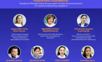 В Астане стартует республиканская конференция по терминографии