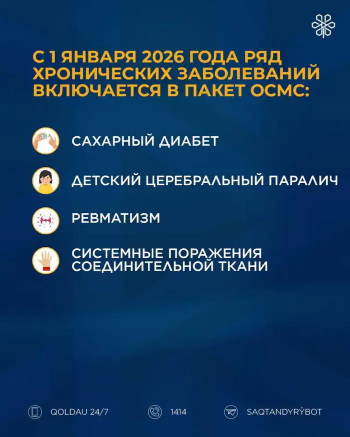 С 1 января 2026 года в Казахстане вступает в силу Единый пакет медицинской помощи Уральске
