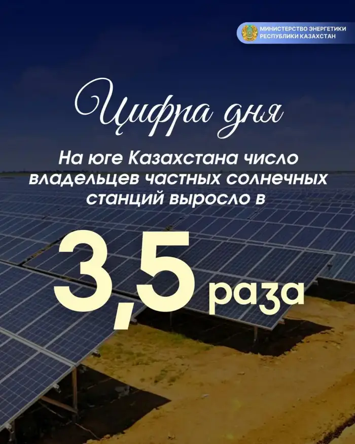 Рост числа владельцев солнечных станций на юге Казахстана: влияние на энергобаланс и финансовые выплаты Уральске