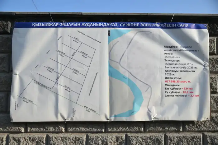 Шымкент: микрорайон «Кызылжар-2» получил инфраструктуру Уральске