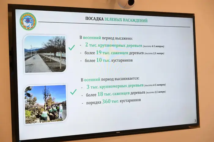 Алматы усиливает экологические меры в рамках программы «Таза Қазақстан» Уральске