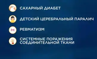 С 1 января 2026 года в Казахстане вступает в силу Единый пакет медицинской помощи