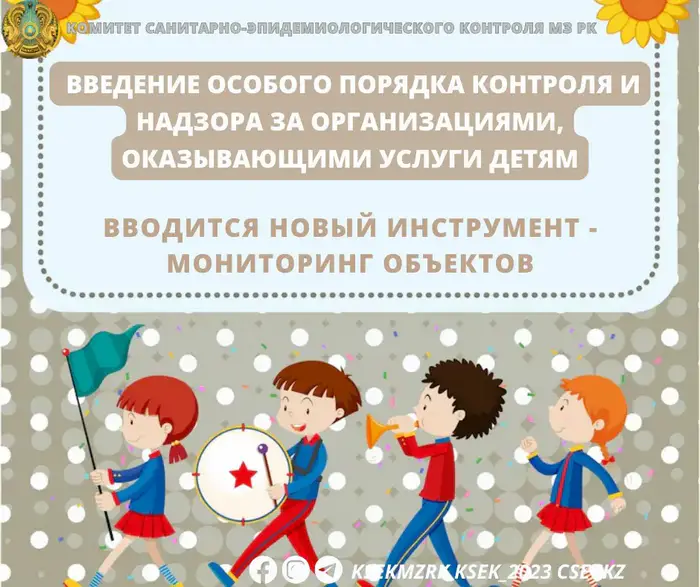 Мониторинг объектов для выявления нарушений в образовательных организациях и медицинских учреждениях Уральске