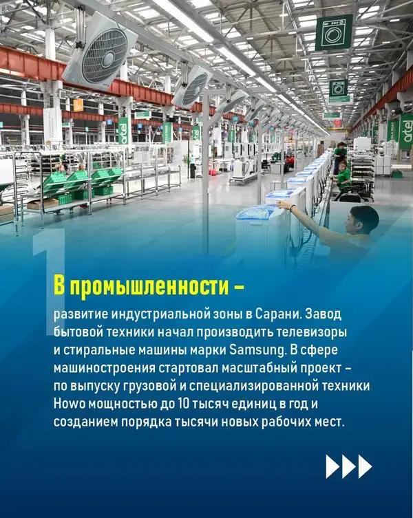 10 достижений Карагандинской области в 2025 году (2)