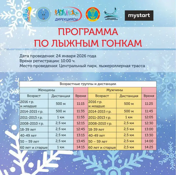 Лыжные трассы Астаны станут ареной зимних баталий Уральске