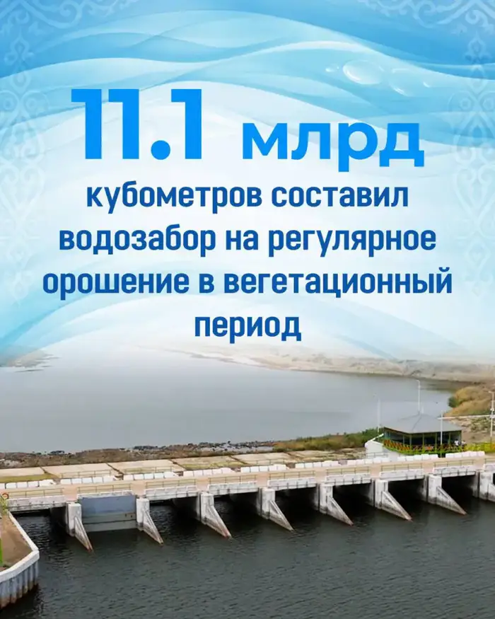 2025 год: Казахстан увеличивает водозабор и улучшает водоснабжение, привлекая инвестиции и повышая зарплаты работников Уральске
