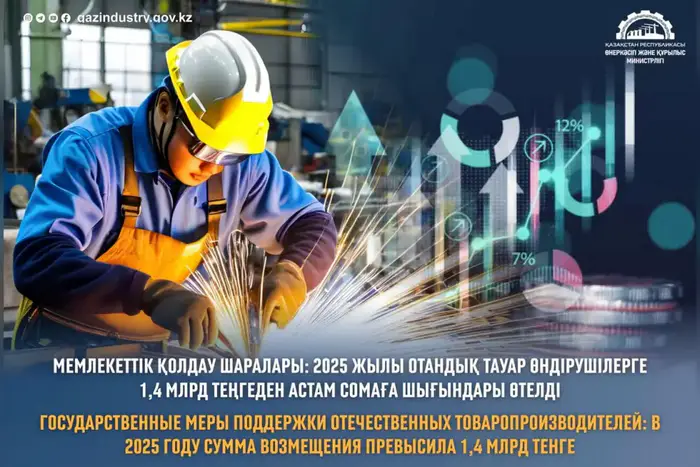 Государственные меры поддержки отечественных товаропроизводителей: в 2025 году 1,4 млрд тенге — инвестиции в будущее страны Уральске