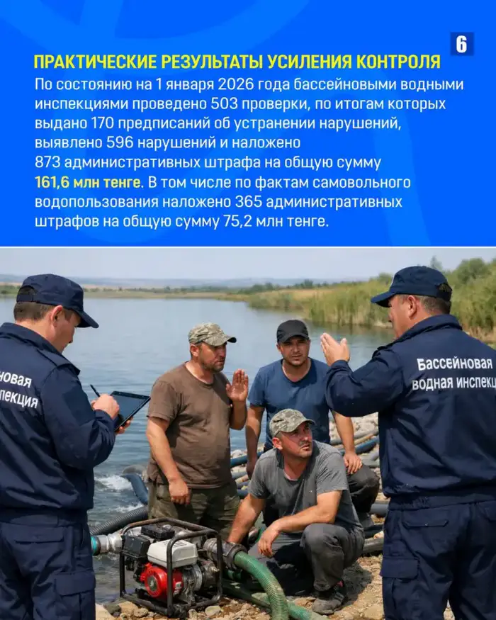 ЗАКОН И ПОРЯДОК: какие полномочия имеют бассейновые водные инспекции? (6)