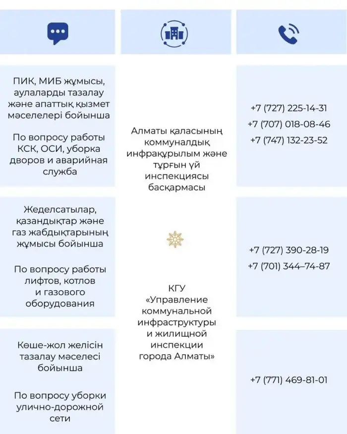 В новогодние выходные коммунальные и аварийные службы Алматы перейдут на усиленный режим работы (2)