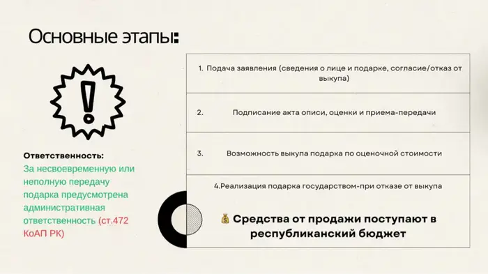 Семинар по этике в АПК проведен в Комитете Уральске