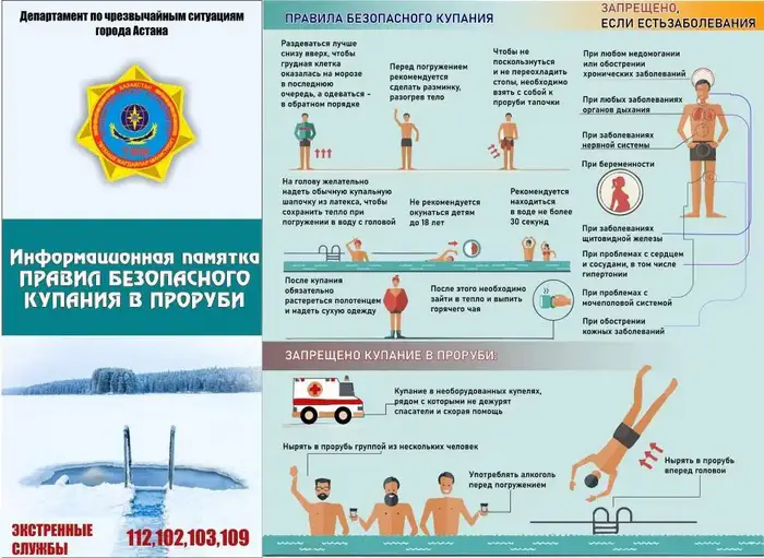 Крещенские купания: где и когда в Астане можно окунуться в прорубь Уральске
