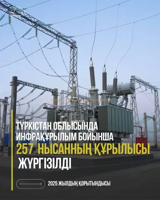 Строительство 257 объектов инфраструктуры в Туркестанской области к 2025 году Уральске