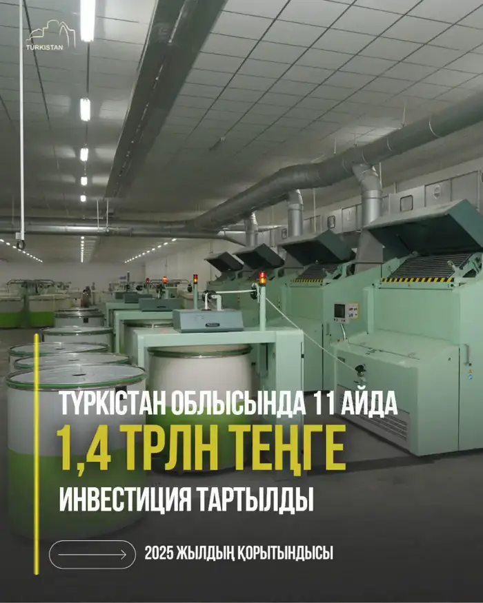 Туркестан: инвестиции бьют рекорды и создают рабочие места! Уральске