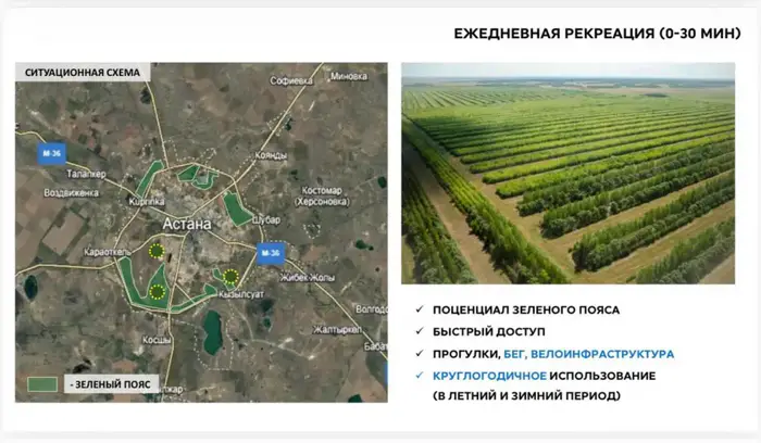 В Астане обсудили план создания экопарков для озеленения столицы и пригородов Уральске
