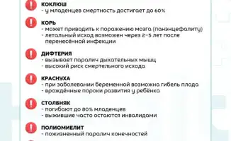 Социальная значимость вакцинации для здоровья детей с первых дней жизни