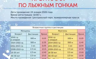 Лыжные трассы Астаны станут ареной зимних баталий