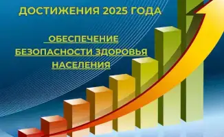 Новый стандарт питания в образовательных учреждениях вступает в силу с 1 сентября 2025 года