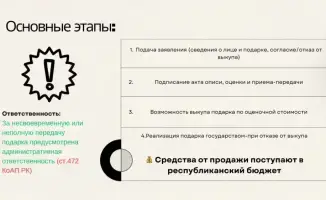 Семинар по этике в АПК проведен в Комитете