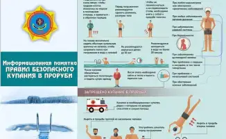 Крещенские купания: где и когда в Астане можно окунуться в прорубь