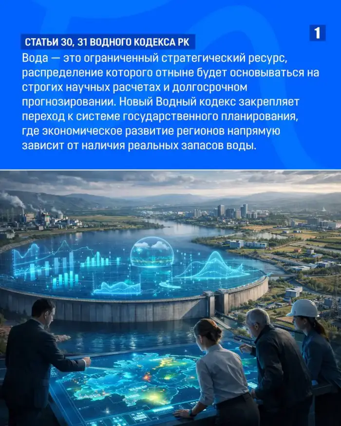 Долгосрочное планирование водных ресурсов Казахстана на основе научных расчетов Уральске