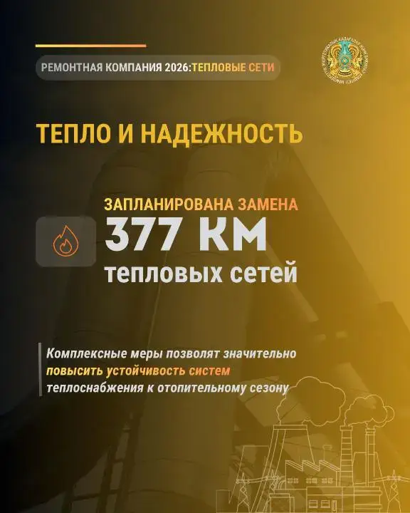 17 тысяч км электросетей и 377 км тепловых сетей обновят в этом году (3)