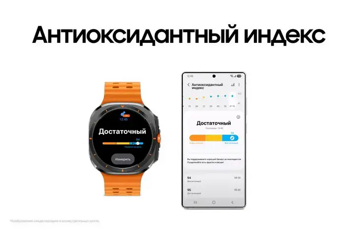 Казахстан внедряет цифровые технологии для мониторинга здоровья с помощью смарт-часов Samsung Уральске