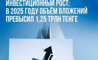 Рост инвестиций в туризм Казахстана в 2025 году: последствия для регионального развития и экономики