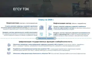 Внедрение цифровых технологий в нефтяной отрасли: повышение прозрачности и эффективности управления