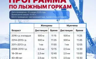 Зимний марафон в сердце Астаны: лыжи, сила и дух команды!