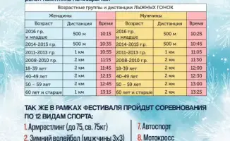Зимний фестиваль: 25 лет, 13 видов спорта и бесплатный вход!