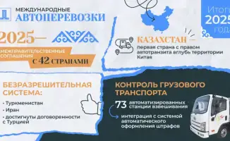 Казахстан на международной арене: влияние соглашений на рынок автоперевозок