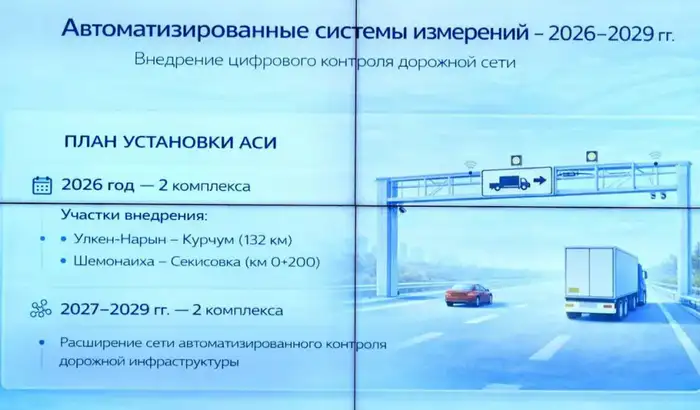 В Восточном Казахстане начнется масштабный ремонт дорог для улучшения туристической инфраструктуры Уральске