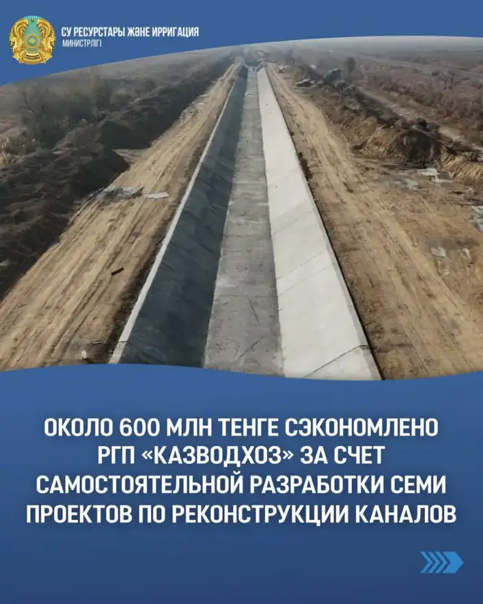 Около 600 млн тенге сэкономлено РГП «Казводхоз» за счет самостоятельной разработки семи проектов по реконструкции каналов Уральске