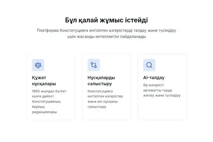 Представлена AI-платформа по проекту новой Конституции Уральске