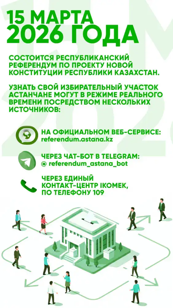 Где проголосовать на референдуме-2026 в Астане? Уральске