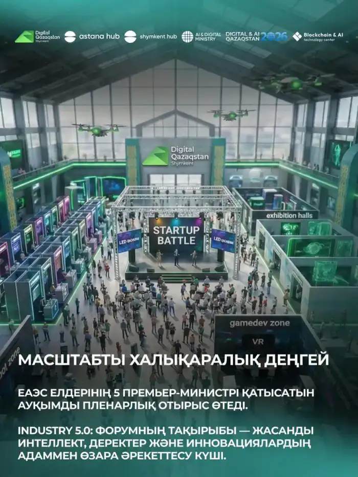 Международный форум Digital Qazaqstan 2026 стартует в Шымкенте 27 марта! Уральске