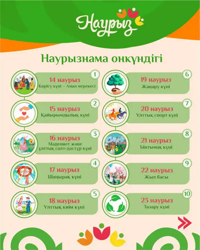 Наурызнама в Астане: как празднование Көрісу күні укрепит культурную идентичность казахского народа Уральске