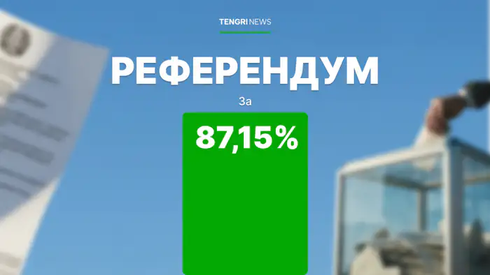 Предварительные результаты референдума по новой Конституции: как изменения могут повлиять на общественные настроения Уральске