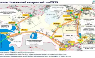 Объединение Западного Казахстана с Единой энергосистемой: шаг к энергетической безопасности региона
