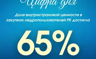 Увеличение доли местного содержания в закупках недропользователей РК: влияние на экономику и локализацию технологий