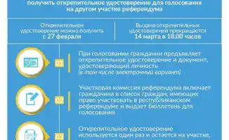 Жители Жетісу могут подать заявление на открепительное удостоверение до 14 марта 2026 года