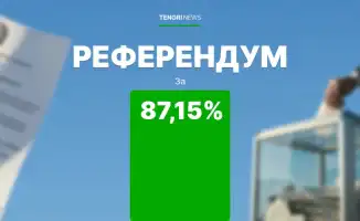 Предварительные результаты референдума по новой Конституции: как изменения могут повлиять на общественные настроения