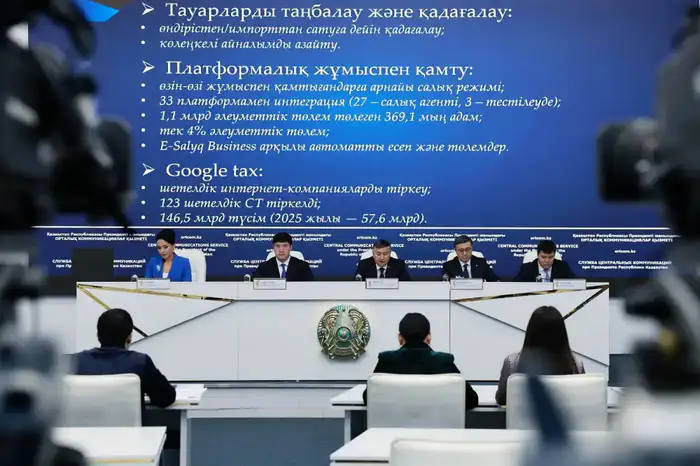 Налоговая система внедряет цифровые решения для упрощения администрирования бизнеса Уральске