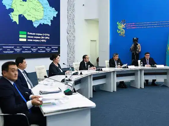 Свободная емкость водохранилищ Казахстана на уровне 15 млрд м³: готовность к паводковым водам и возможные последствия Уральске