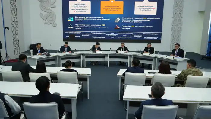 Подготовка к паводкам в Казахстане меры безопасности и действия спасателей Уральске