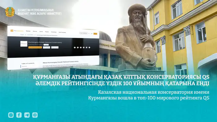 Казахская национальная консерватория имени Курмангазы заняла место в топ-100 мирового рейтинга QS по исполнительскому искусству Уральске