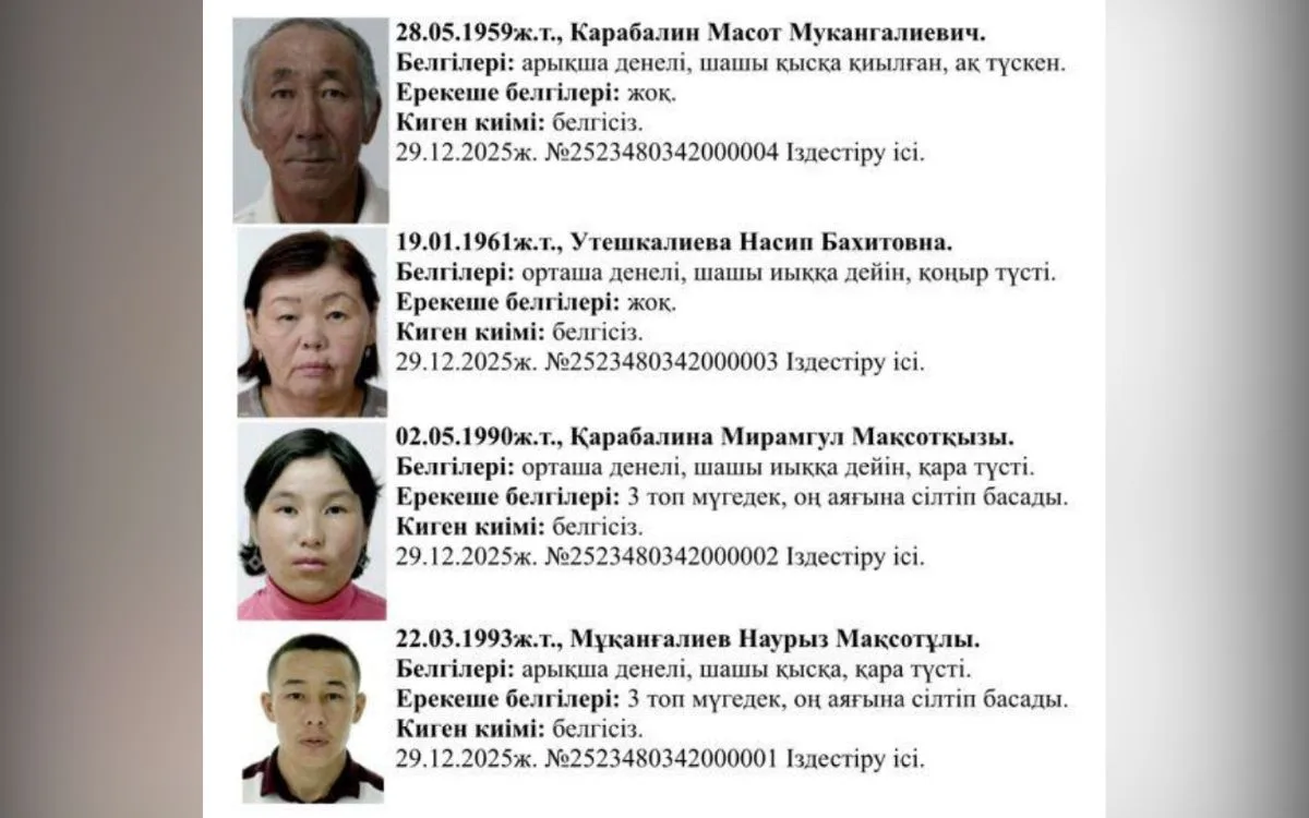 Трагедия в Казахстане: Убийство целой семьи под Атырау шокирует общественность Уральске