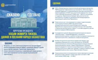 Программа по рациональному водопотреблению: эко-часы, конкурсы и акции по очистке водоемов